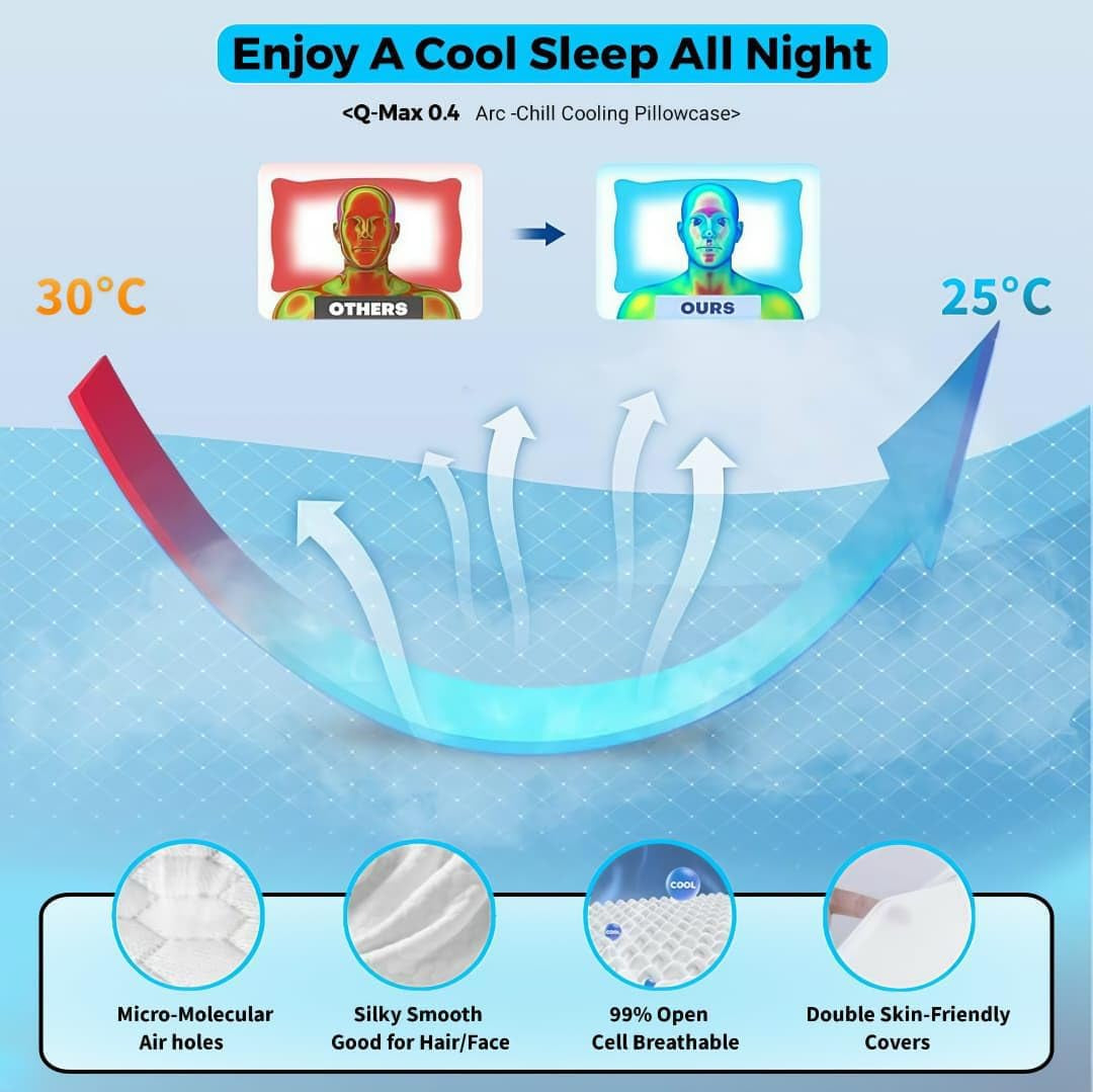 Cooling Memory Foam Pillow for Neck and Shoulder Pain Relief, Adjustable Cervical Contour Bed Pillow, Orthopedic Ergonomic Design for Side, Back & Stomach Sleepers, Breathable and Extra Supportive