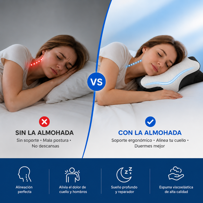 Almohada cervical ergonómica